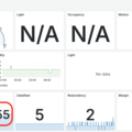 elsys-ers-lite-dashboard.png